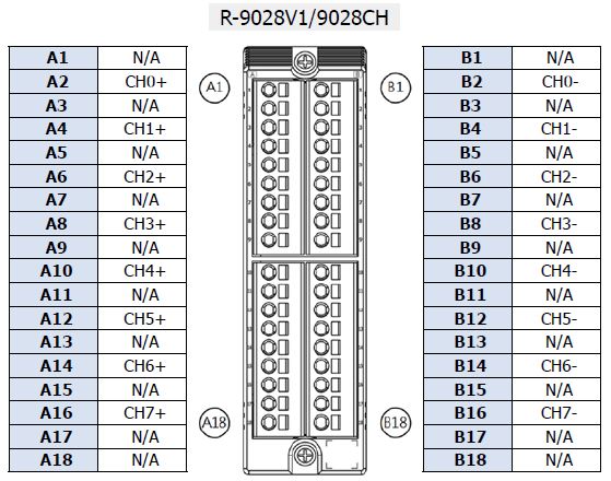 1756 if8 wiring diagram