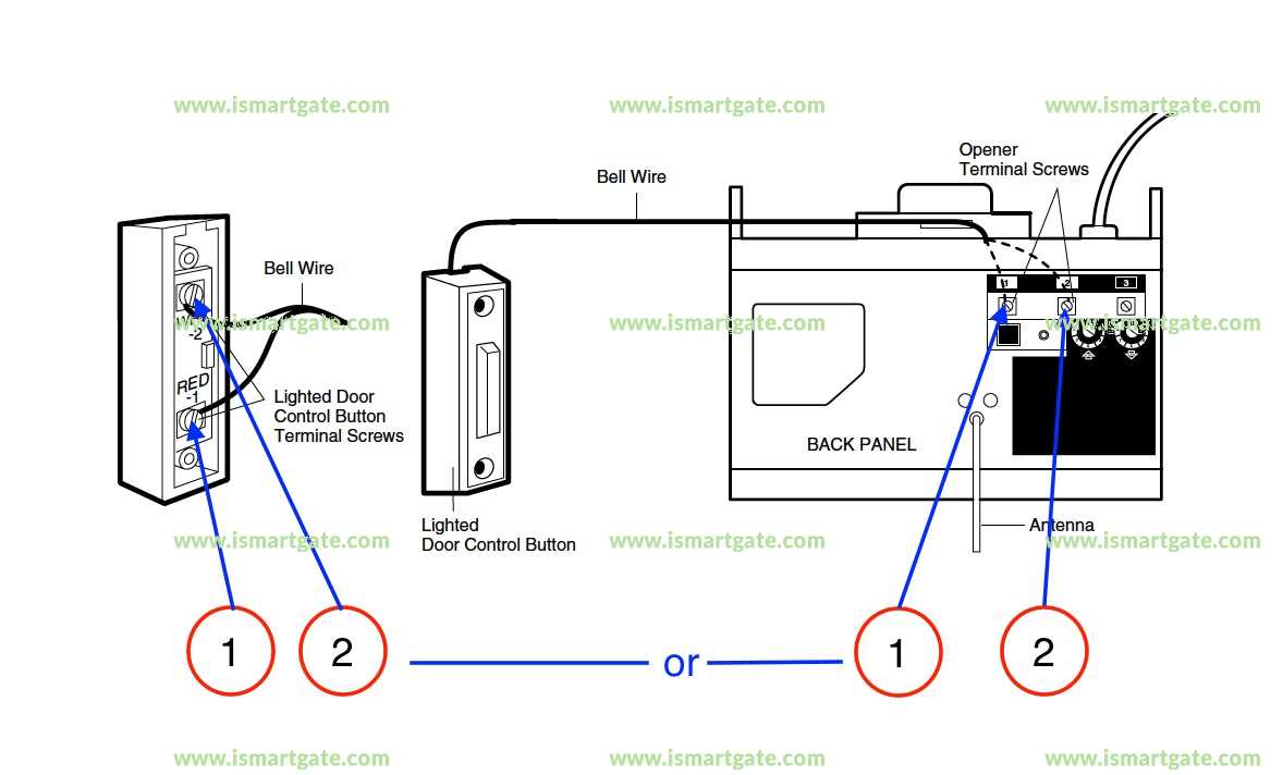 wiring diagram for liftmaster garage door opener