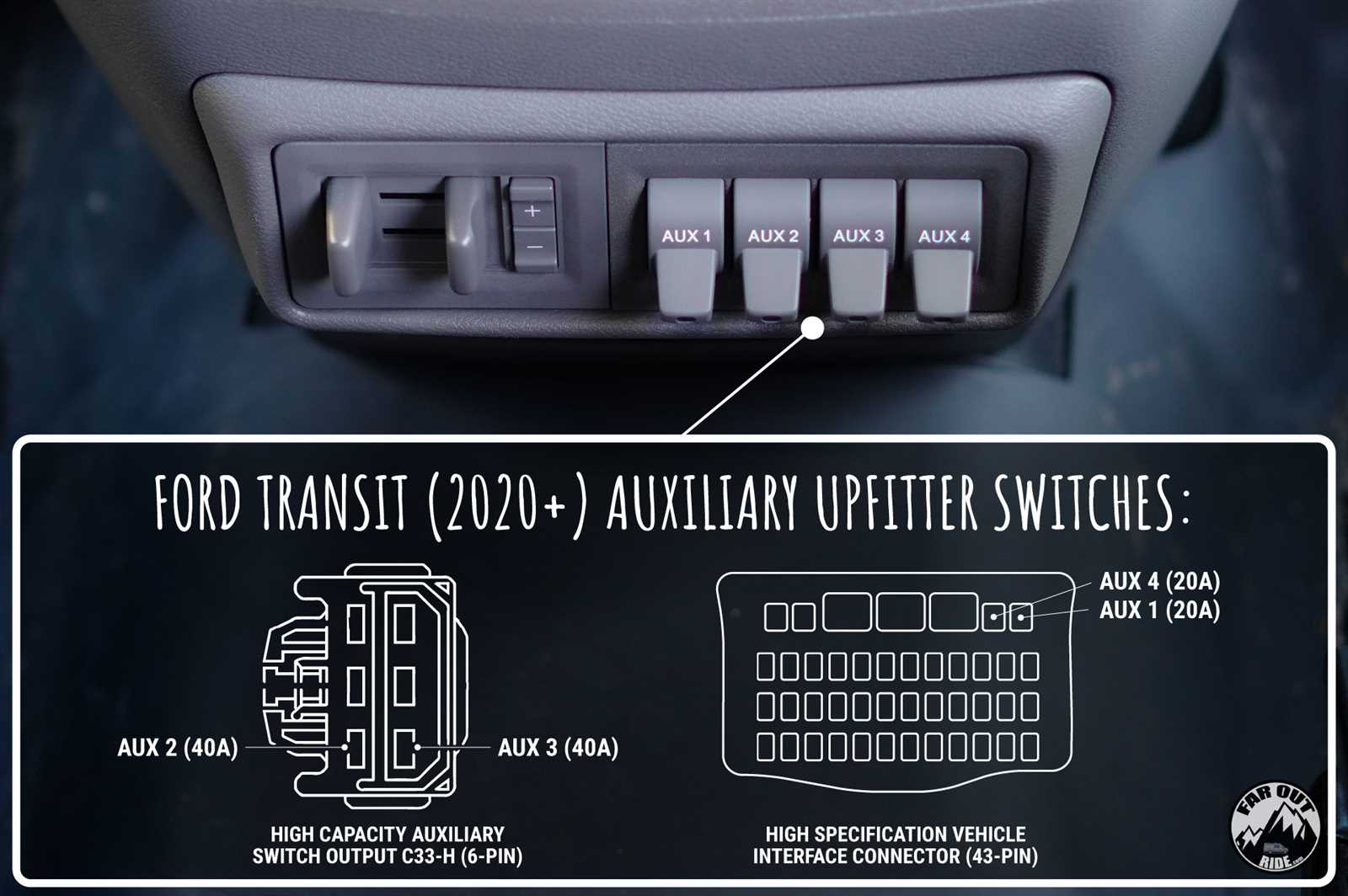 2024 ford f350 upfitter switch wiring diagram