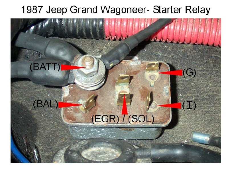 dodge starter relay wiring diagram