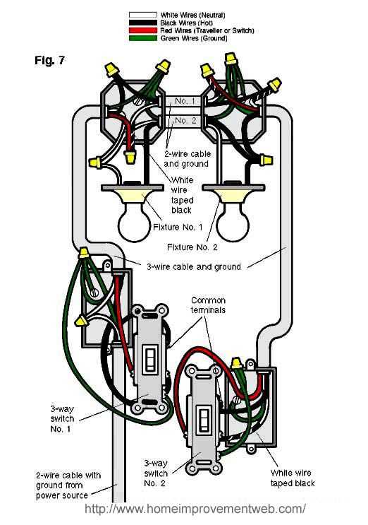 3 way switch outlet wiring diagram