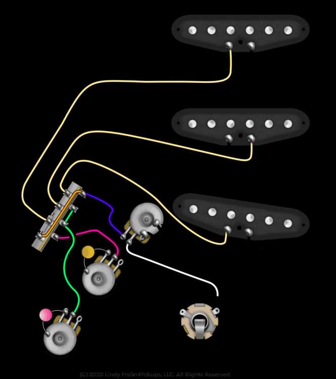 9 way stratocaster wiring diagram
