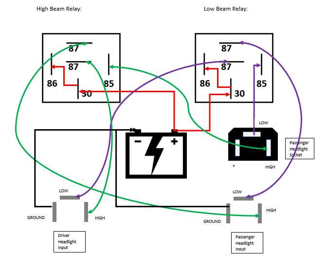 headlamp relay wiring diagram