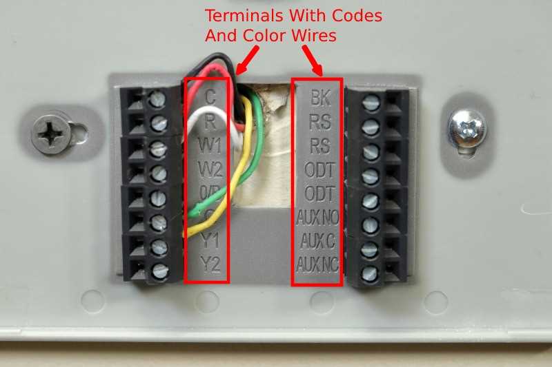 dometic 6 wire thermostat wiring diagram