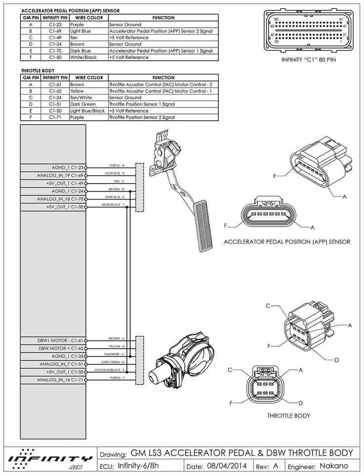 electronic throttle 6 pin throttle position sensor wiring diagram