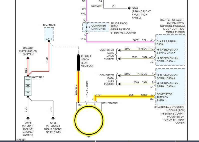 wiring gm alternator diagram