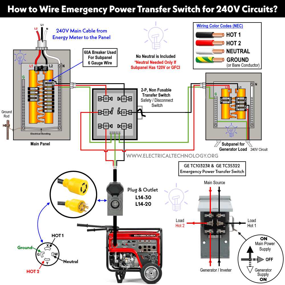 wiring diagram transfer switch