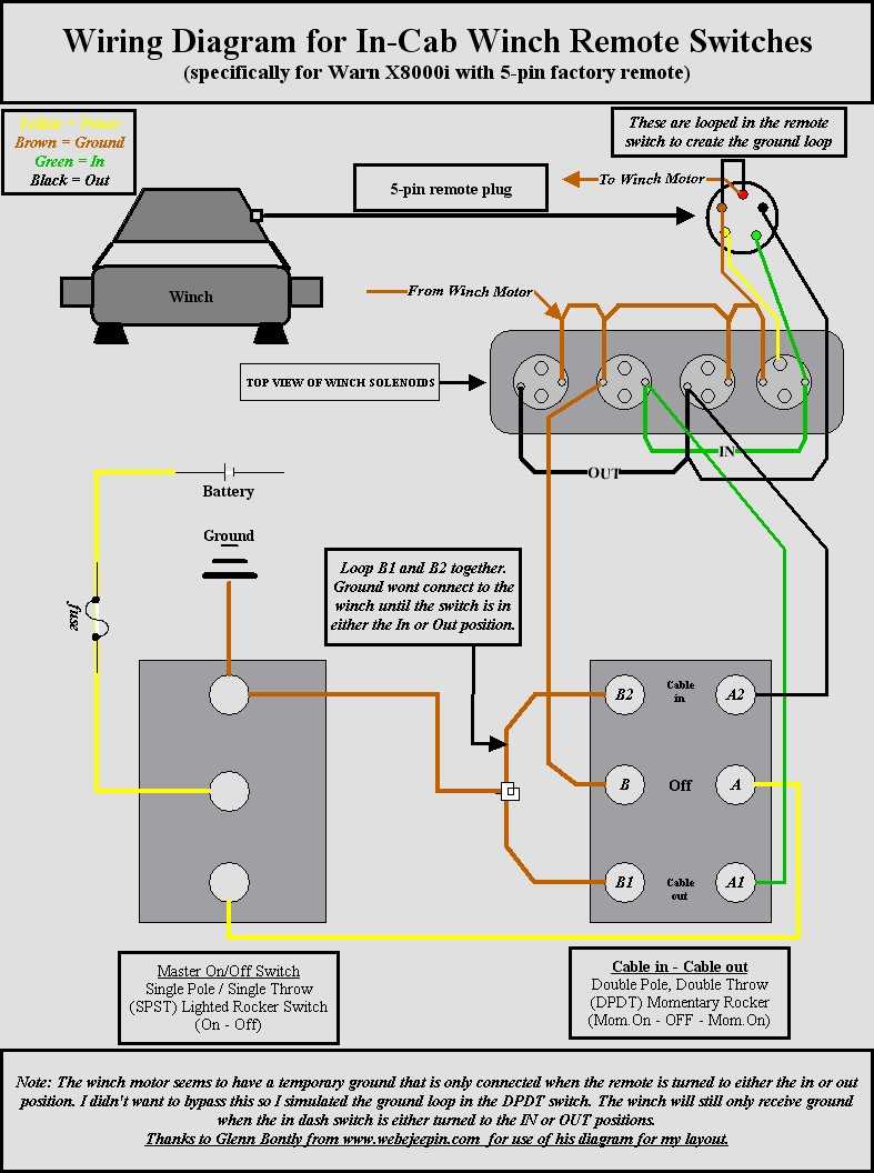 wiring diagram for warn winch