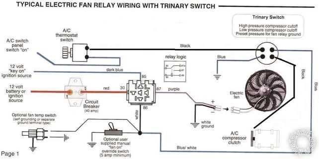 radiator cooling fan wiring diagram