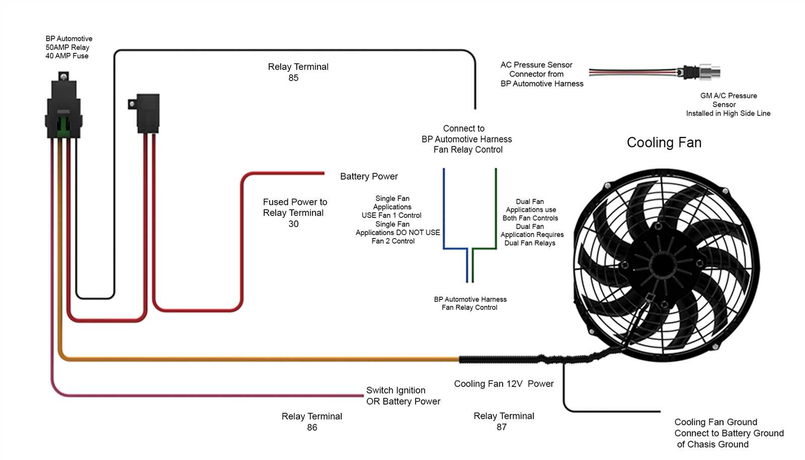 radiator fan electric fan relay wiring diagram