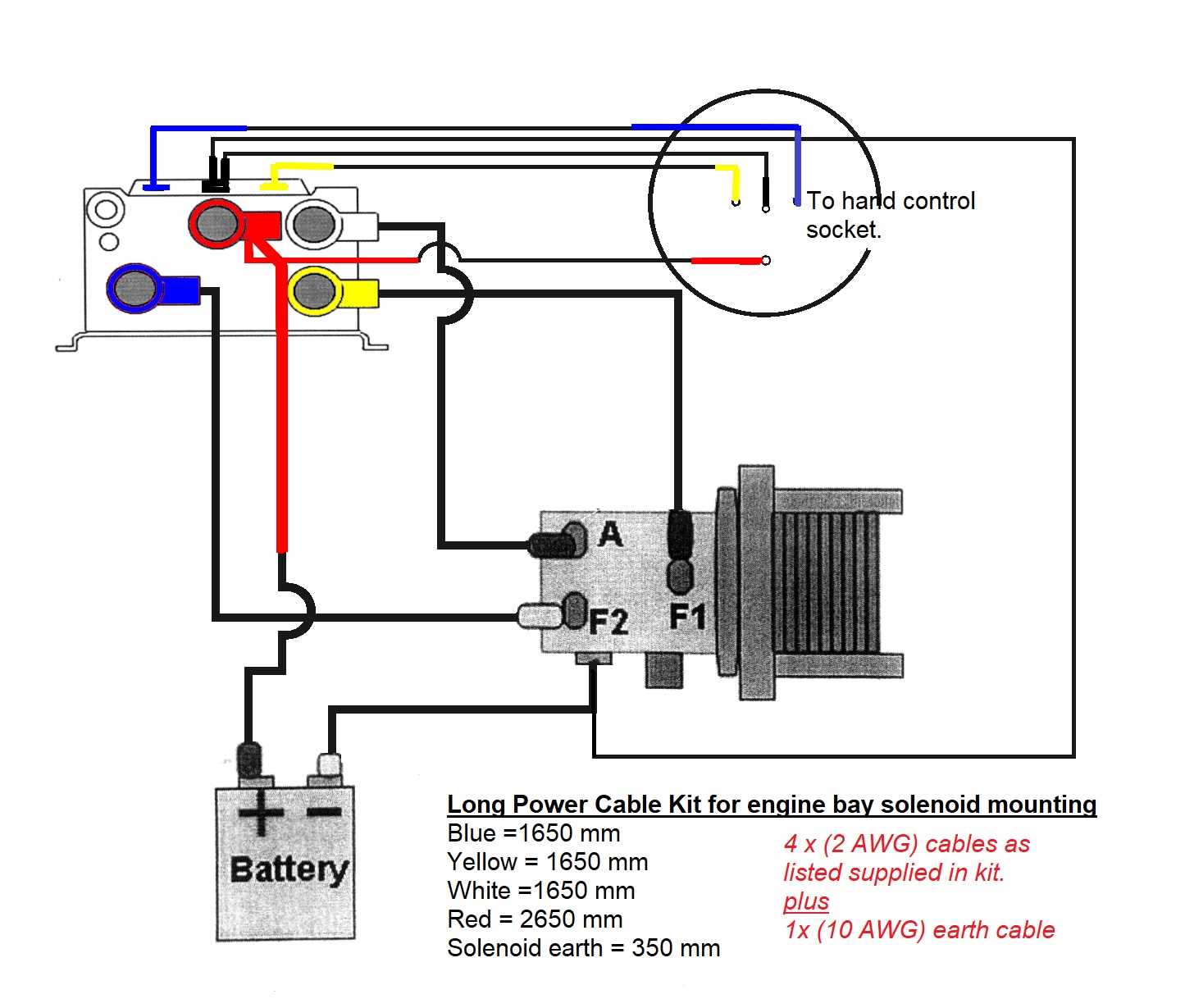 ramsey winch wiring diagram