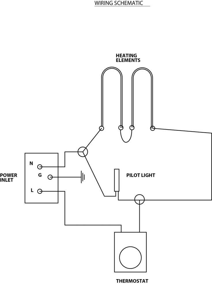 razor electric scooter wiring diagram