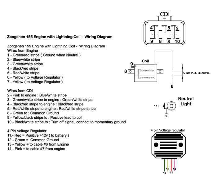 razor mx350 wiring diagram