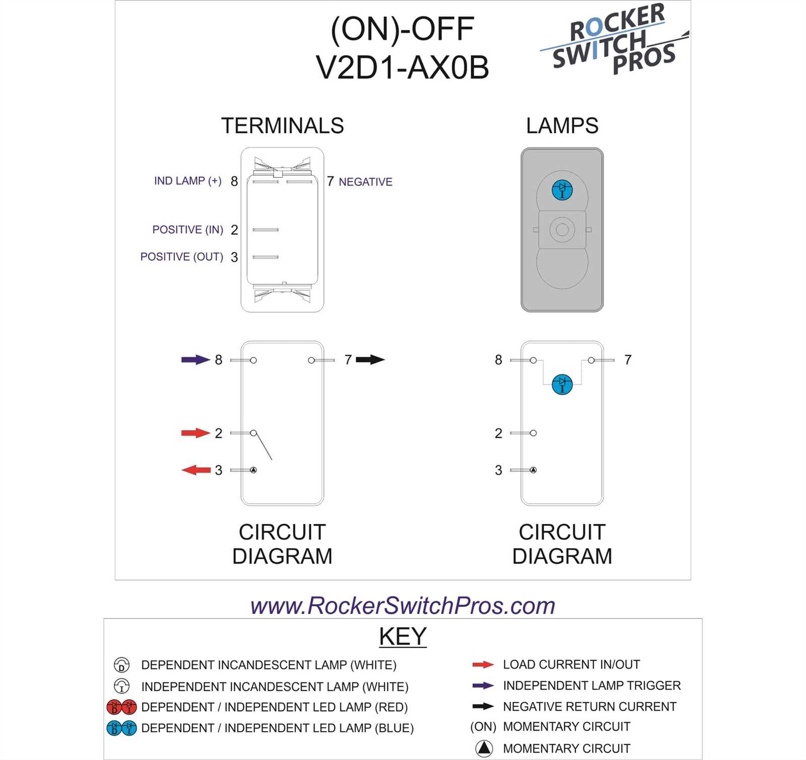 carling switch wiring diagram