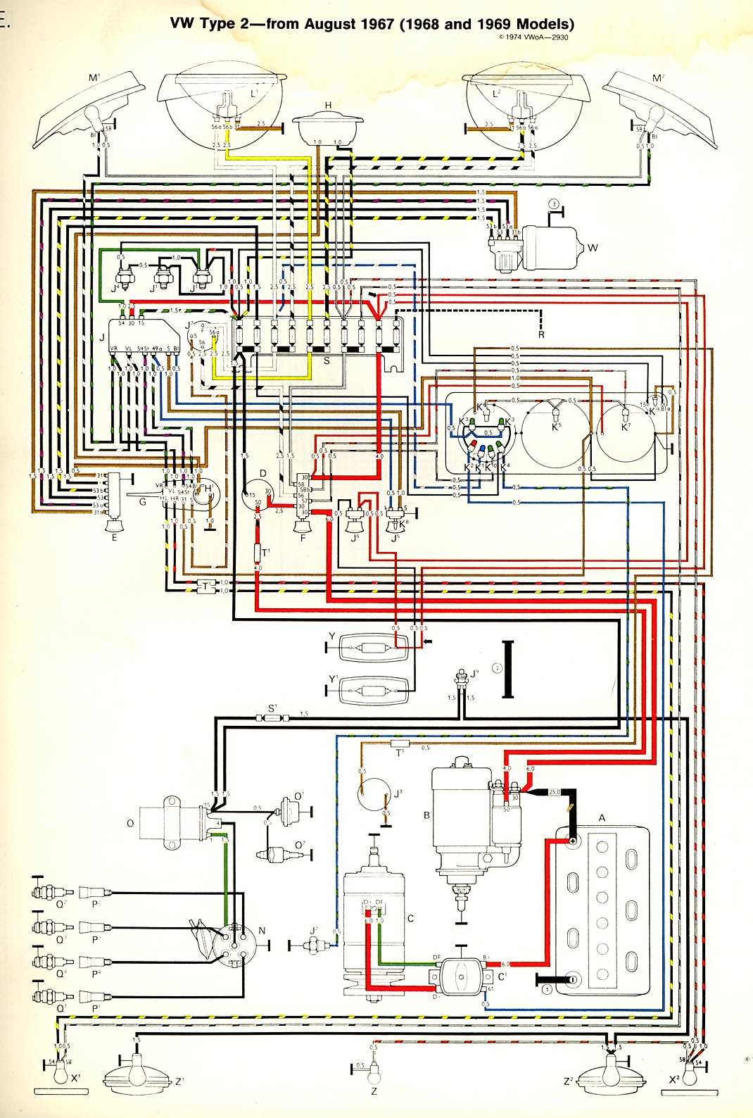 starter generator wiring diagram golf cart