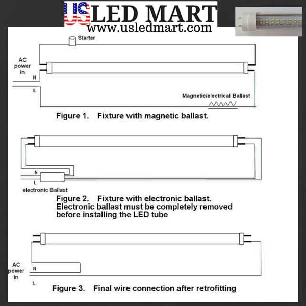 fluorescent light diagram wiring