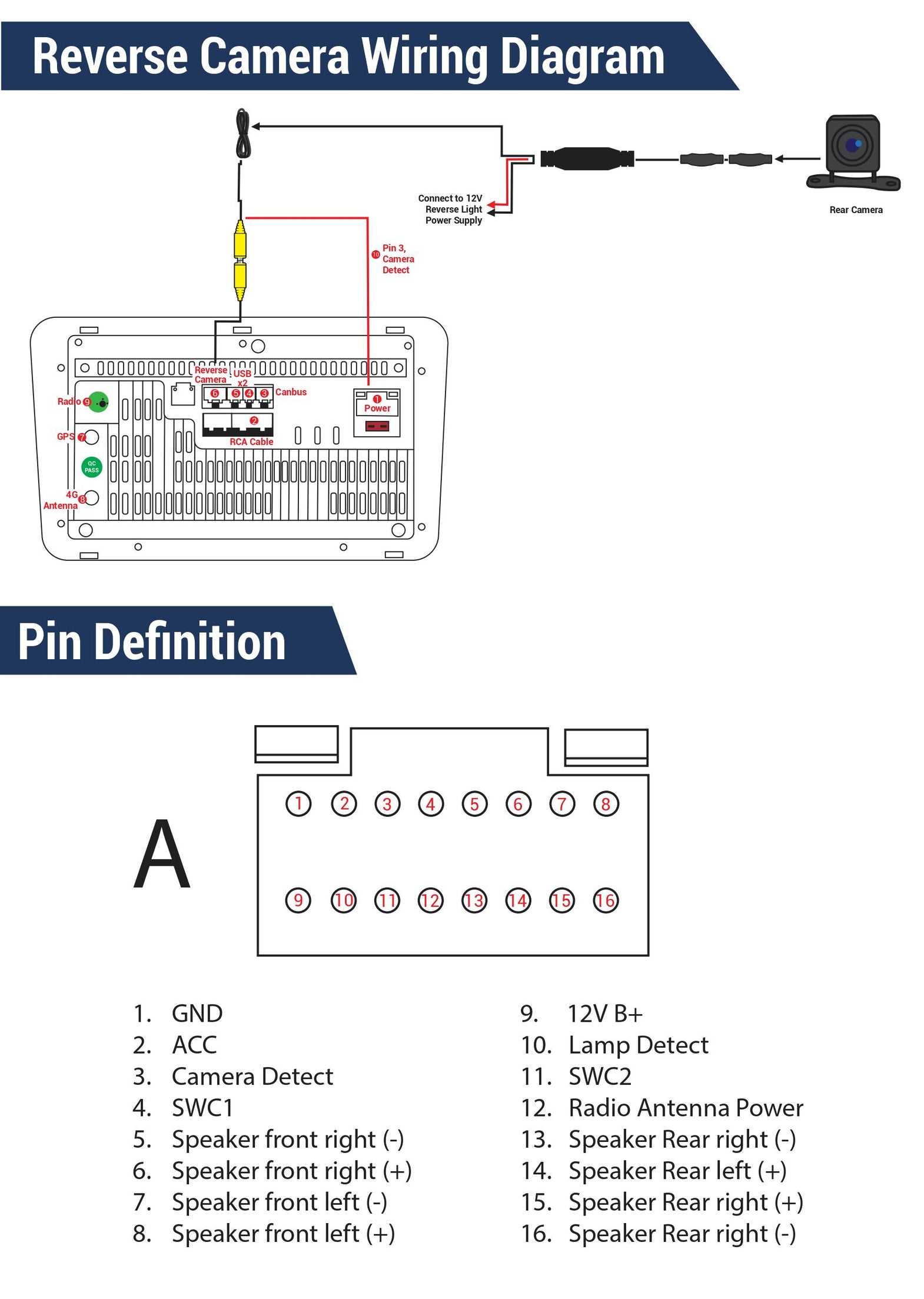 rear view camera wiring diagram