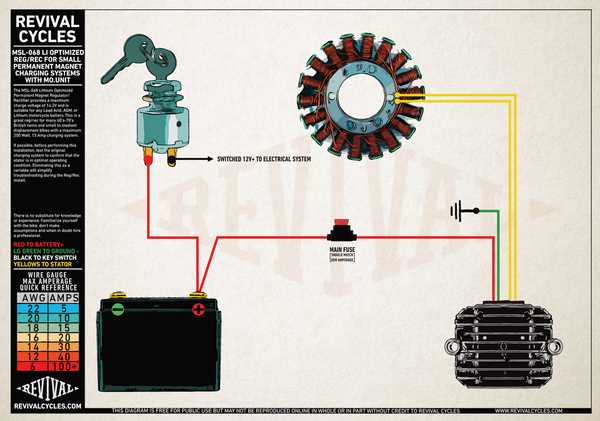 rectifier regulator wiring diagram