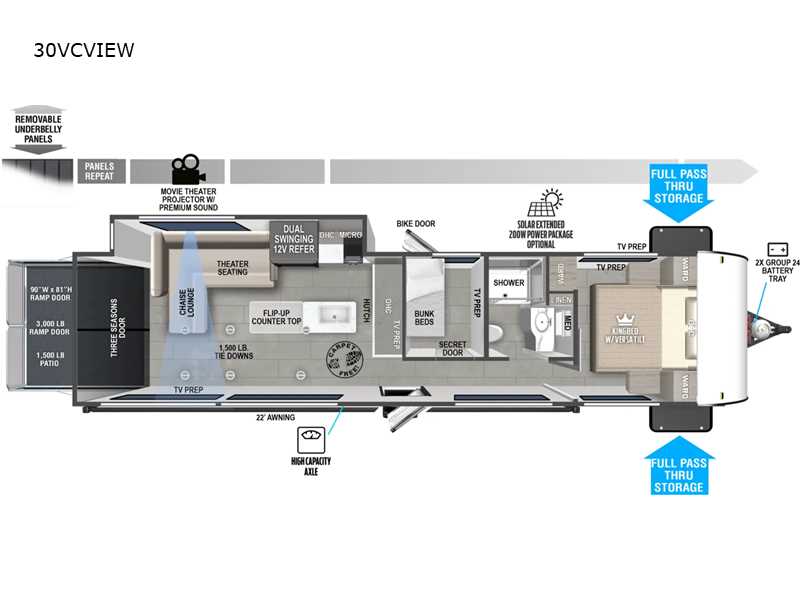 forest river rv cable tv wiring diagram