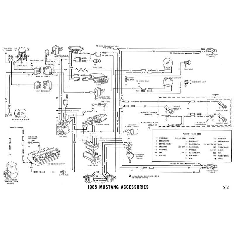 mustang wiring diagram