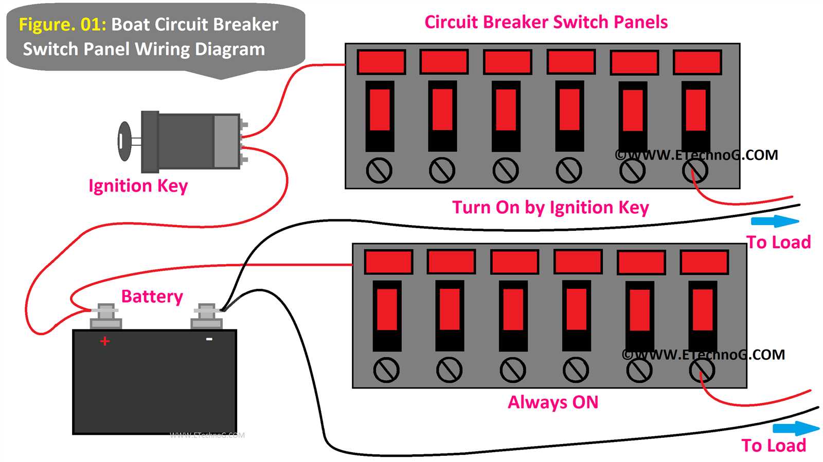 schematic boat wiring diagram