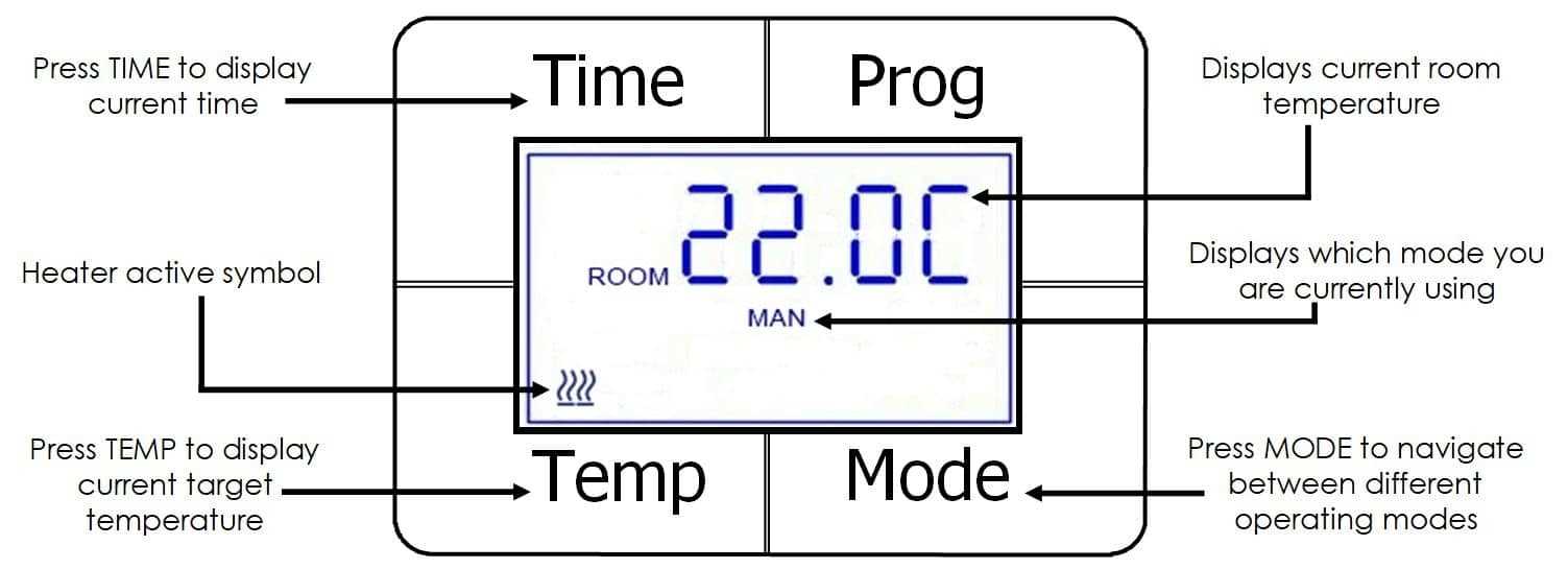 active target wiring diagram