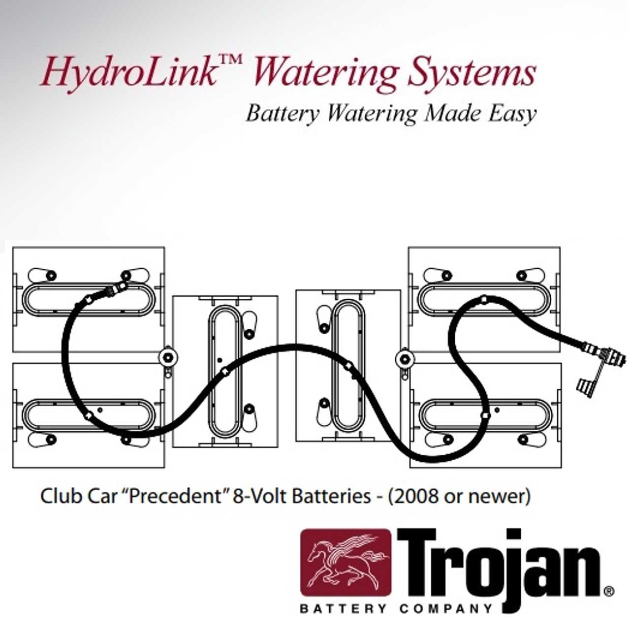 club car precedent wiring diagram 48 volt