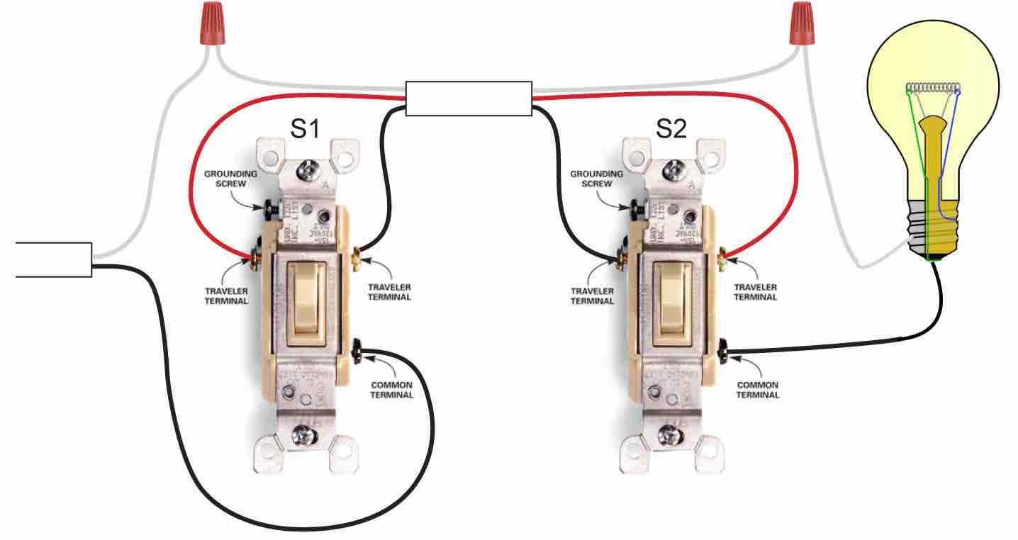 wiring 3 way light switch diagram