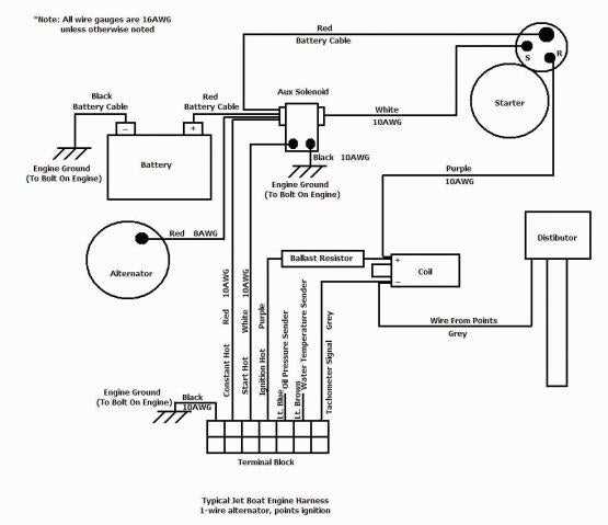 3 pole to 4 pole starter solenoid wiring diagram