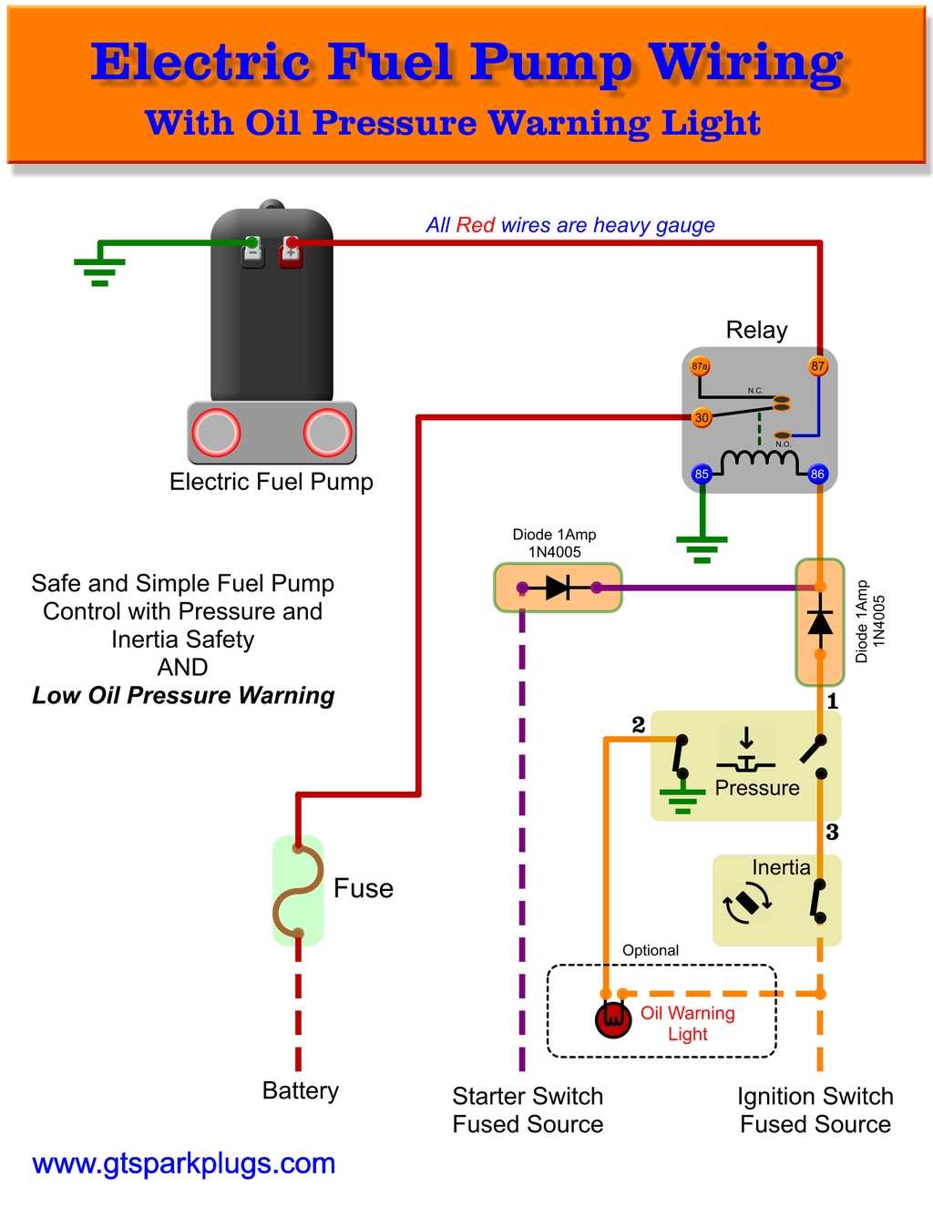 3 wire fuel gauge wiring diagram