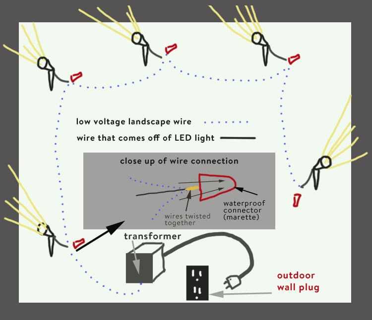 garden lighting wiring diagram