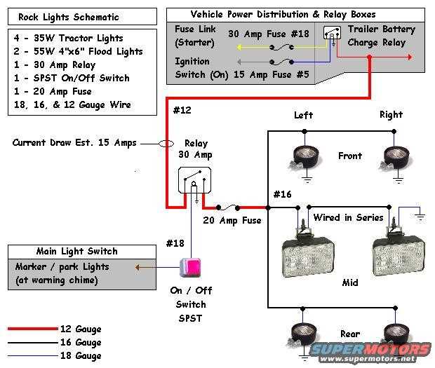 rock light wiring diagram