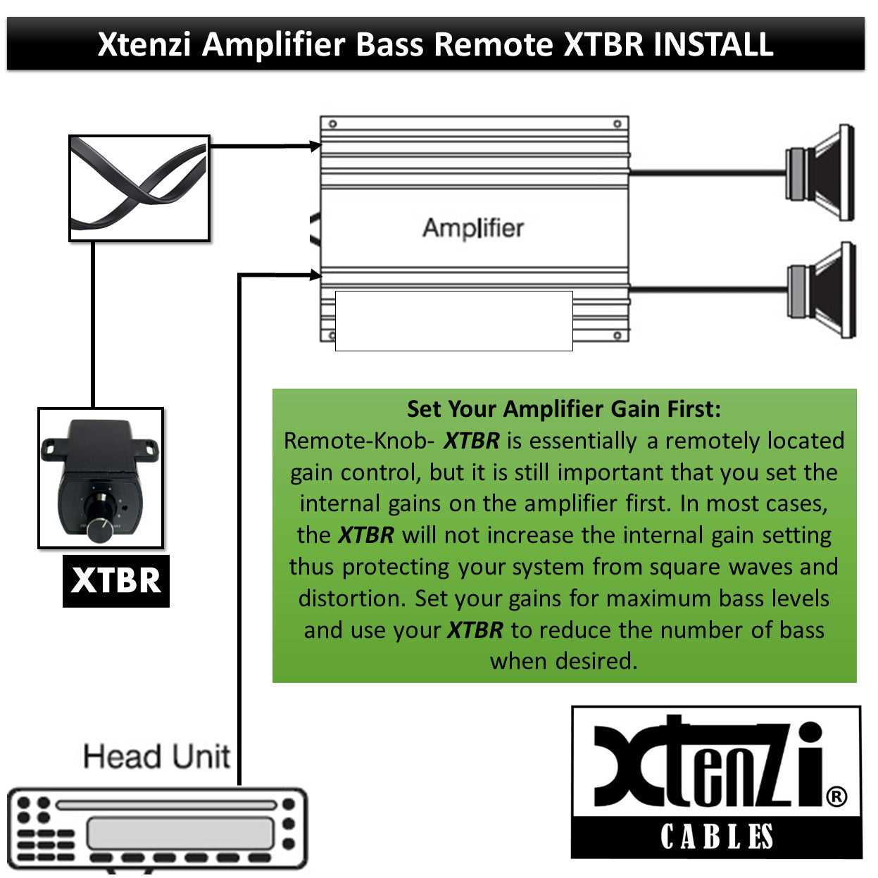 rockford fosgate amp wiring diagram