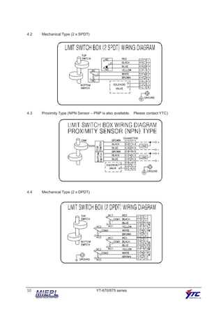 rotork wiring diagram