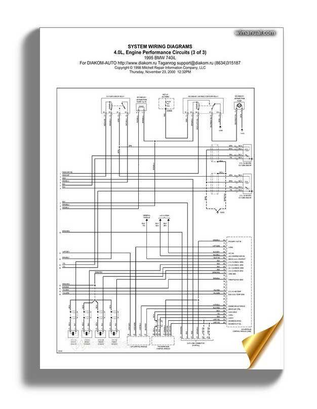 bmw wiring diagram