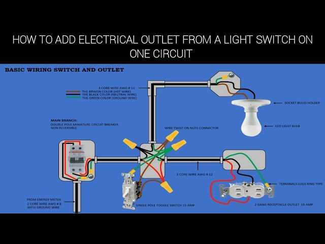 outlet with switch wiring diagram