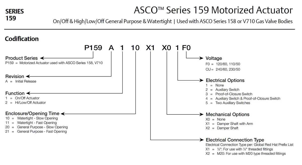 asco red hat wiring diagram