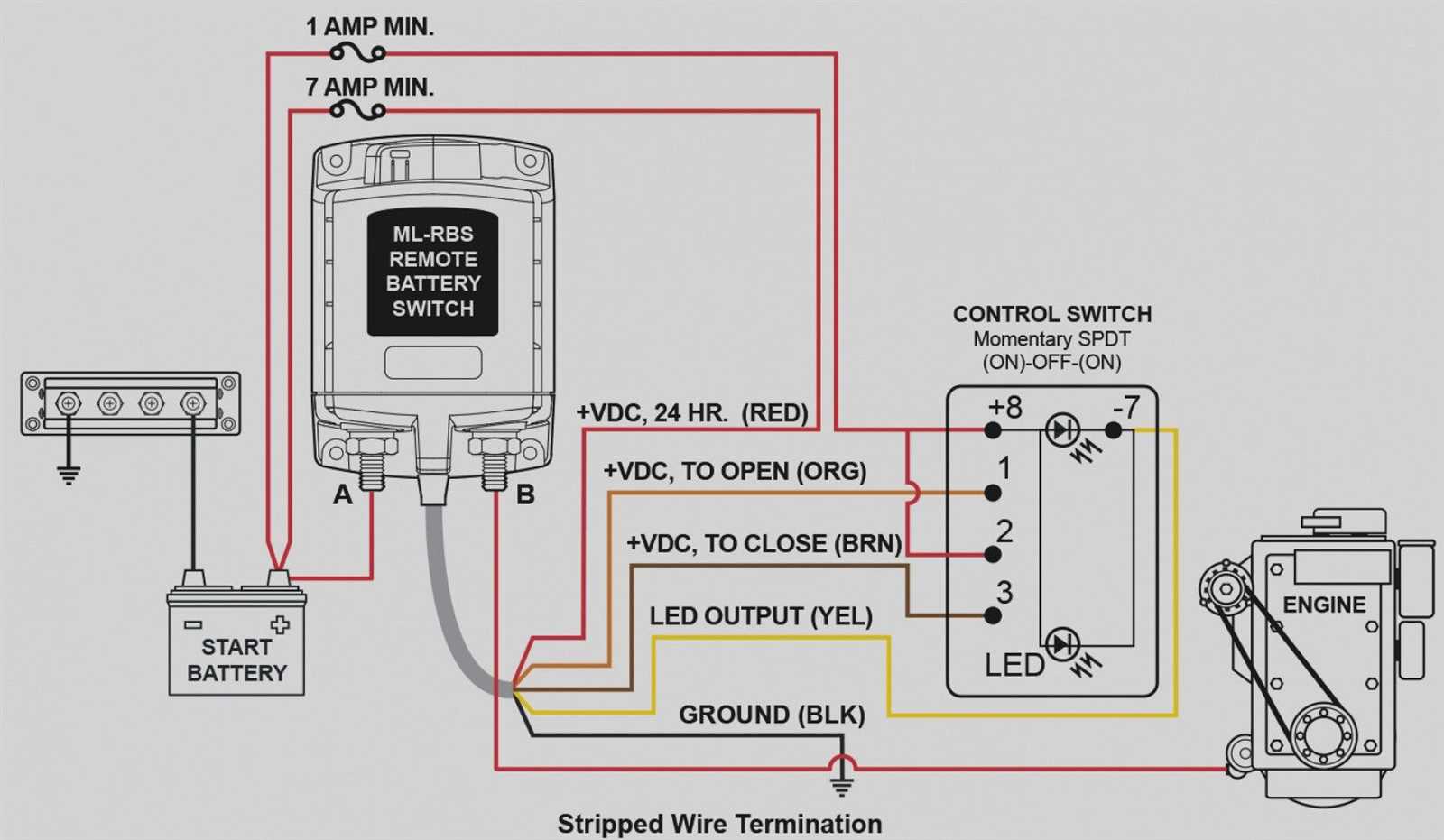 blue sea dual battery switch wiring diagram