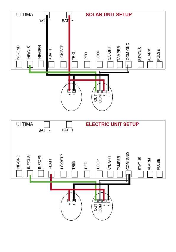 ultima ignition wiring diagram