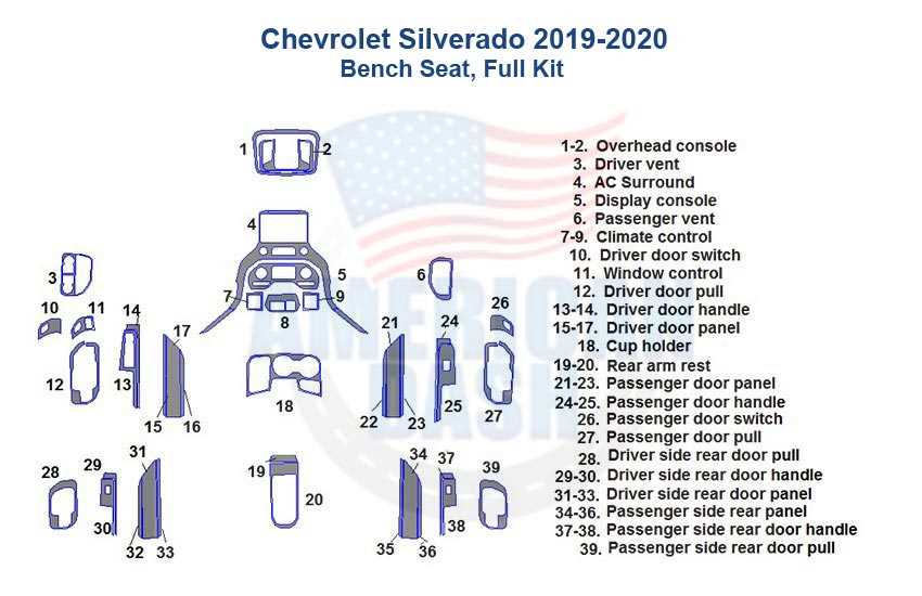 2020 silverado wiring diagram