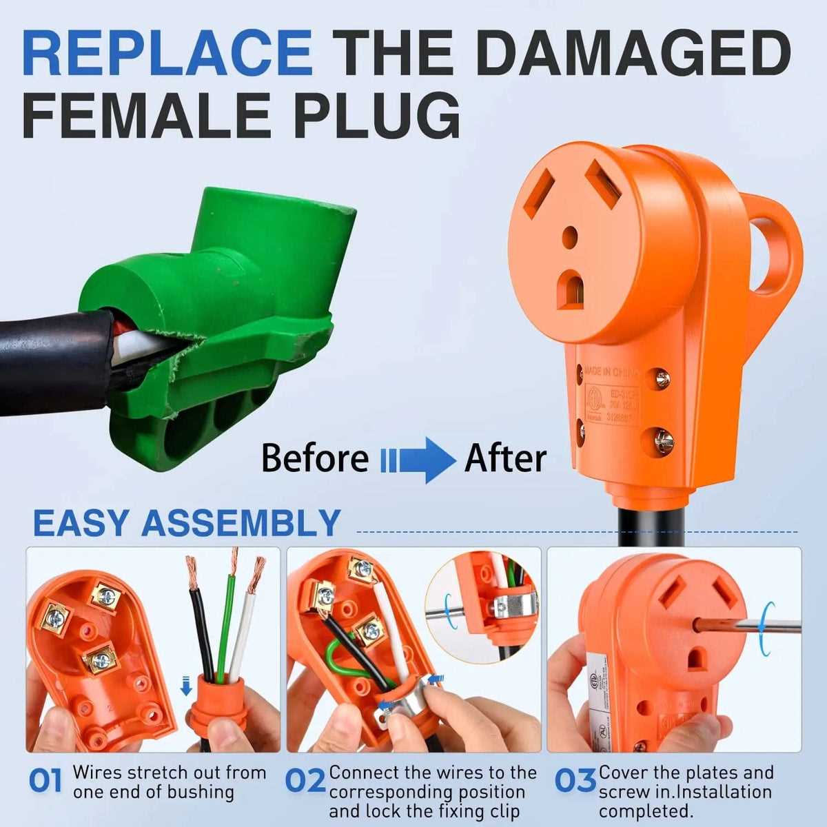 rv 30 amp plug wiring diagram