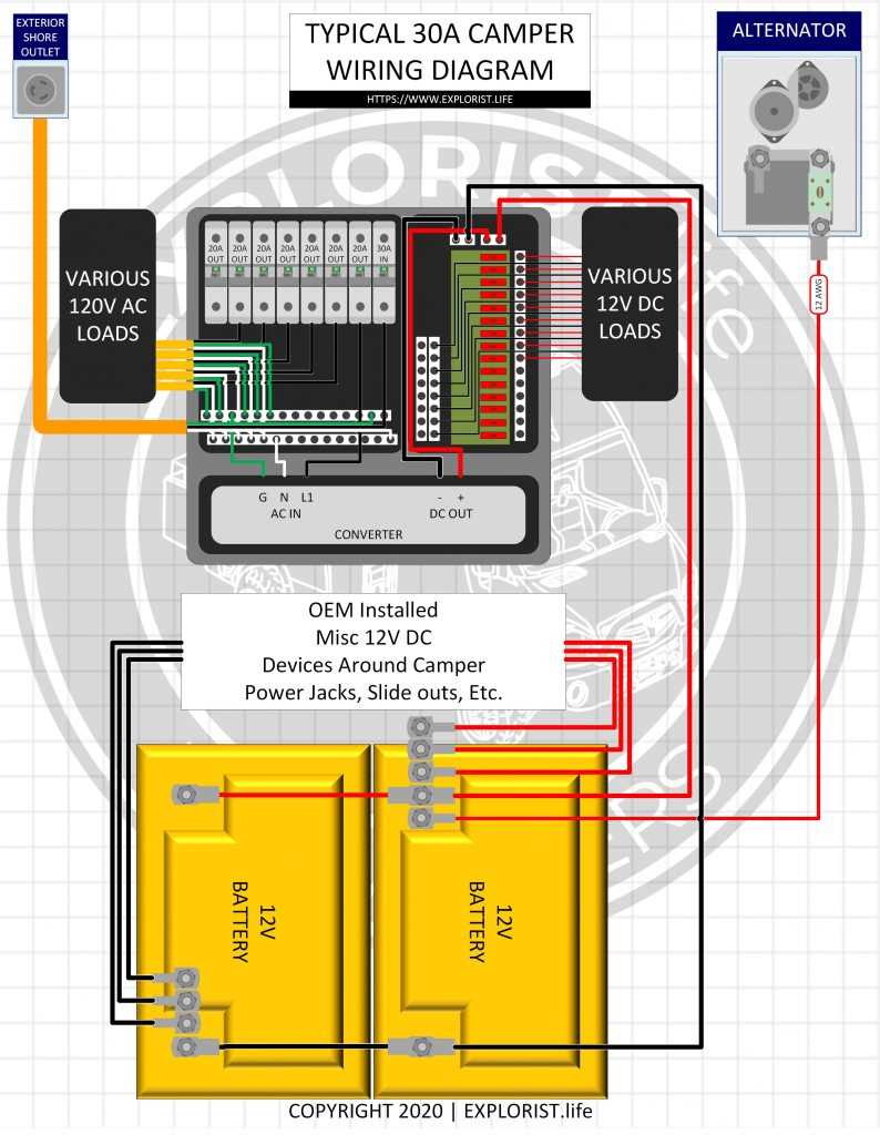 rv ac wiring diagram