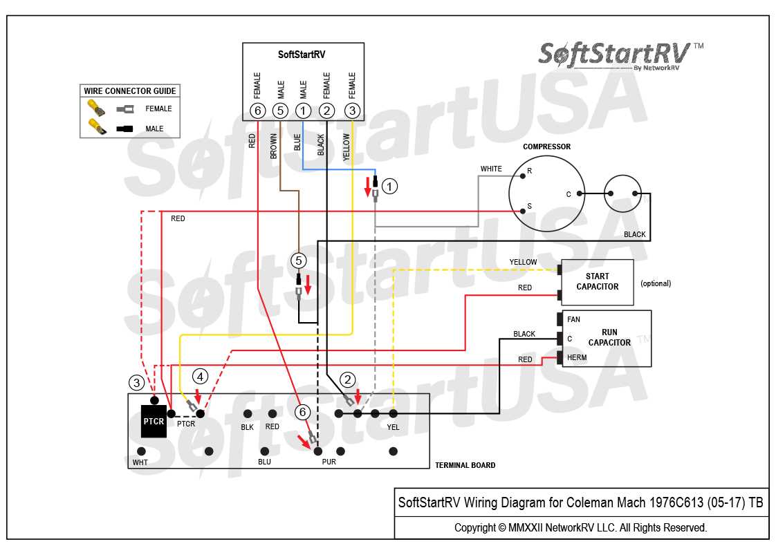 rv ac wiring diagram