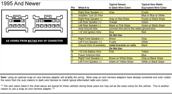 wiring harness nissan stereo wiring diagram
