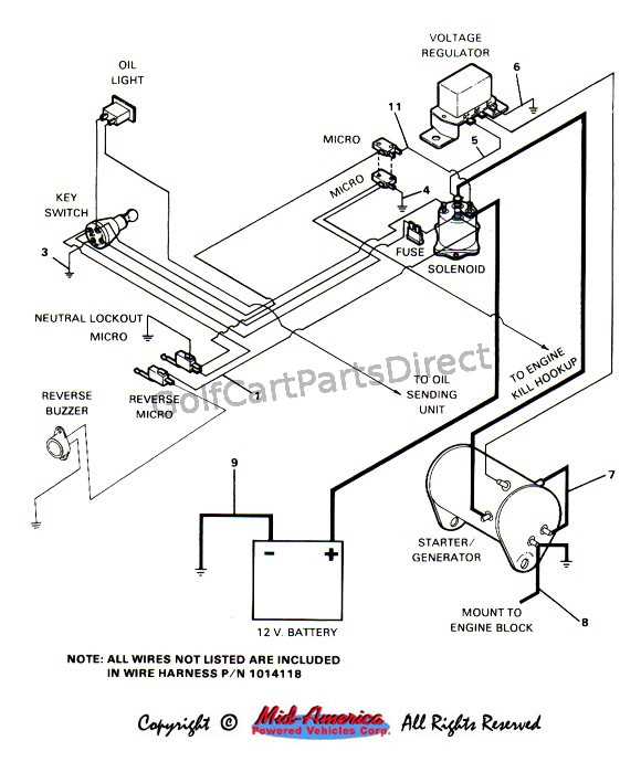 golf cart wiring diagrams