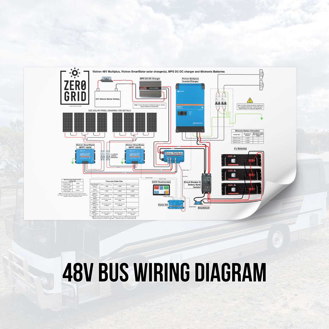 mega live wiring diagram