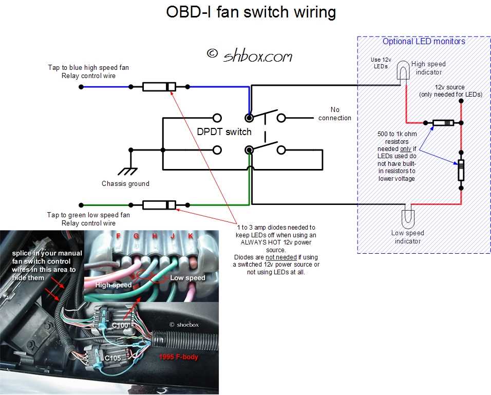 s10 ignition switch wiring diagram