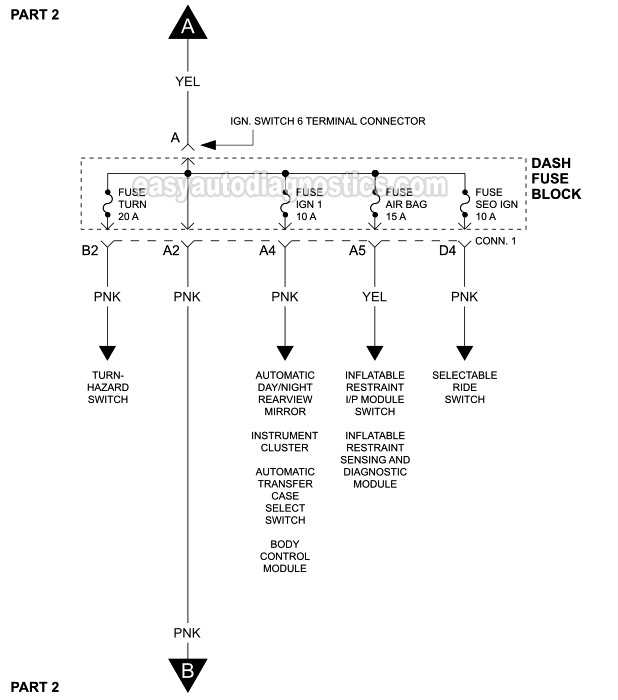 s10 ignition switch wiring diagram