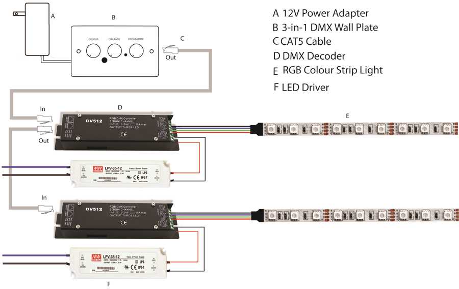 rgb led wiring diagram