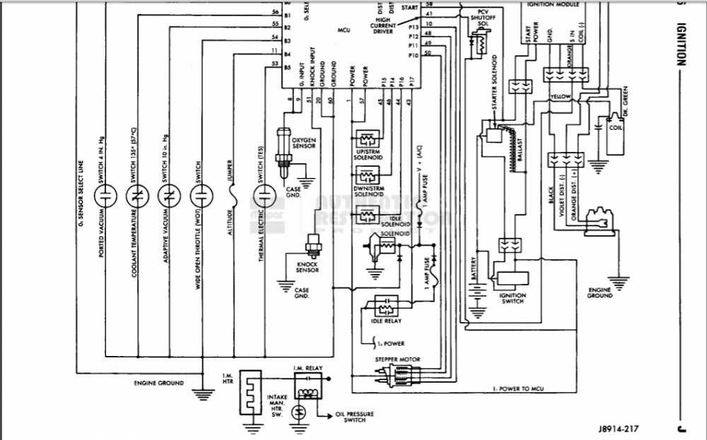 1987 jeep tach wiring to hei diagram